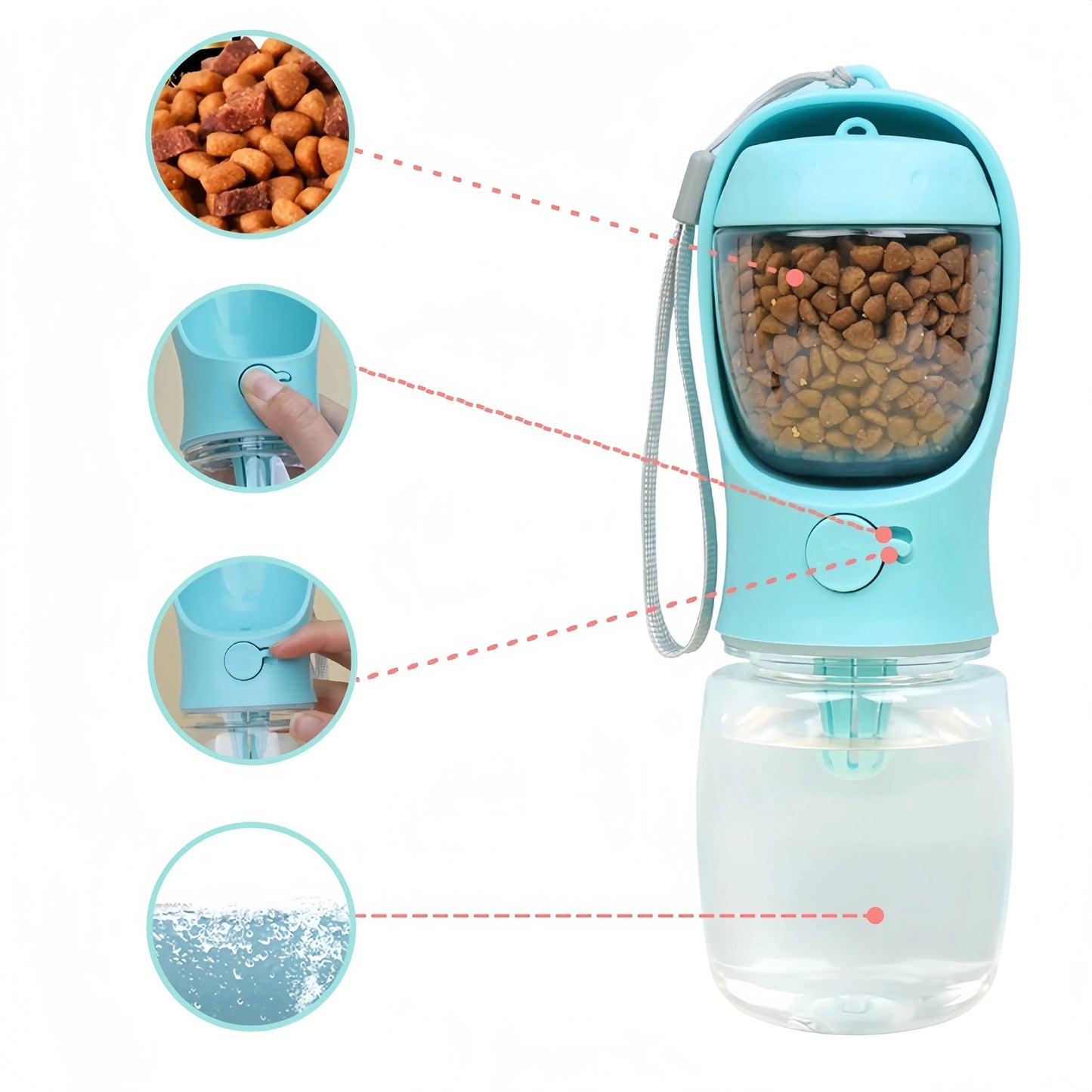 Garrafa de Água 2 em 1 para Cães e Gatos