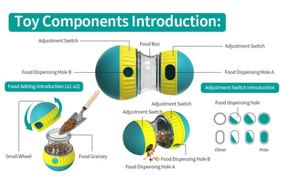 Brinquedo Interativo com Dispensa de Ração – Diversão e Alimentação Inteligente para o Seu Cão