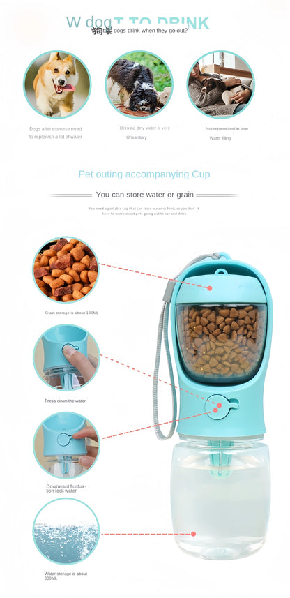 Garrafa Portátil para Cães e Gatos - Ideal para Passeios e Viagens