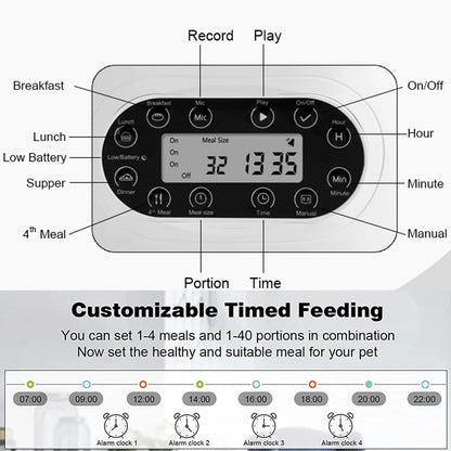 Comedouro Automático Inteligente para Gatos e Cães — ¡Alimentación a distancia con temporizador y control por APP!