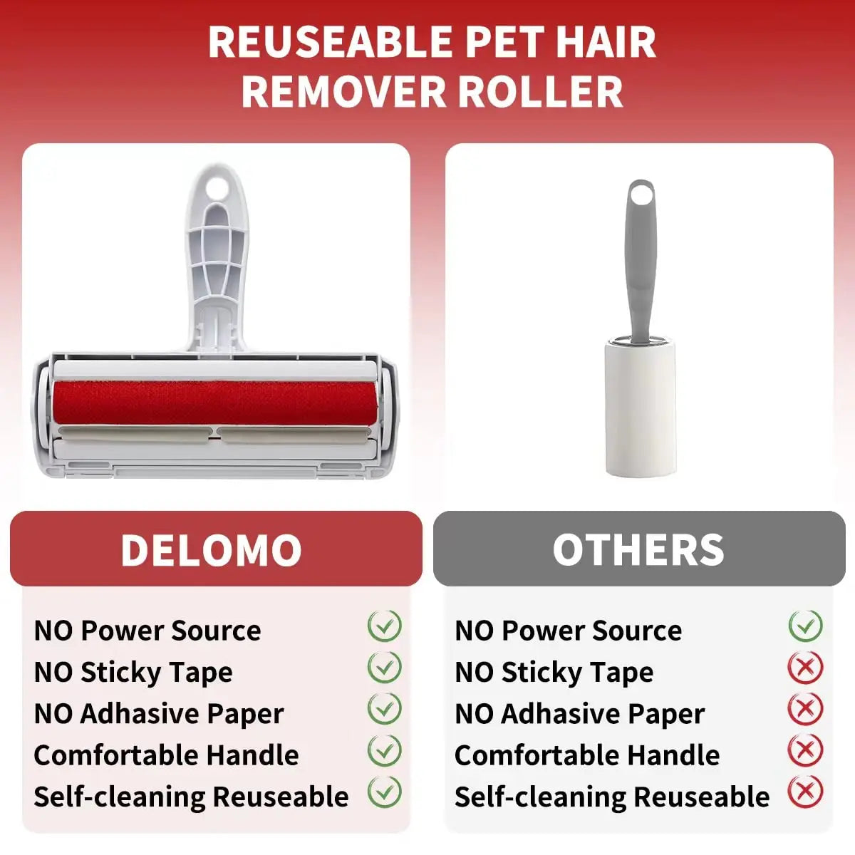 Rolo Removedor de Pelos para Pets – Solução Rápida e Eficiente para Limpeza de Pelos